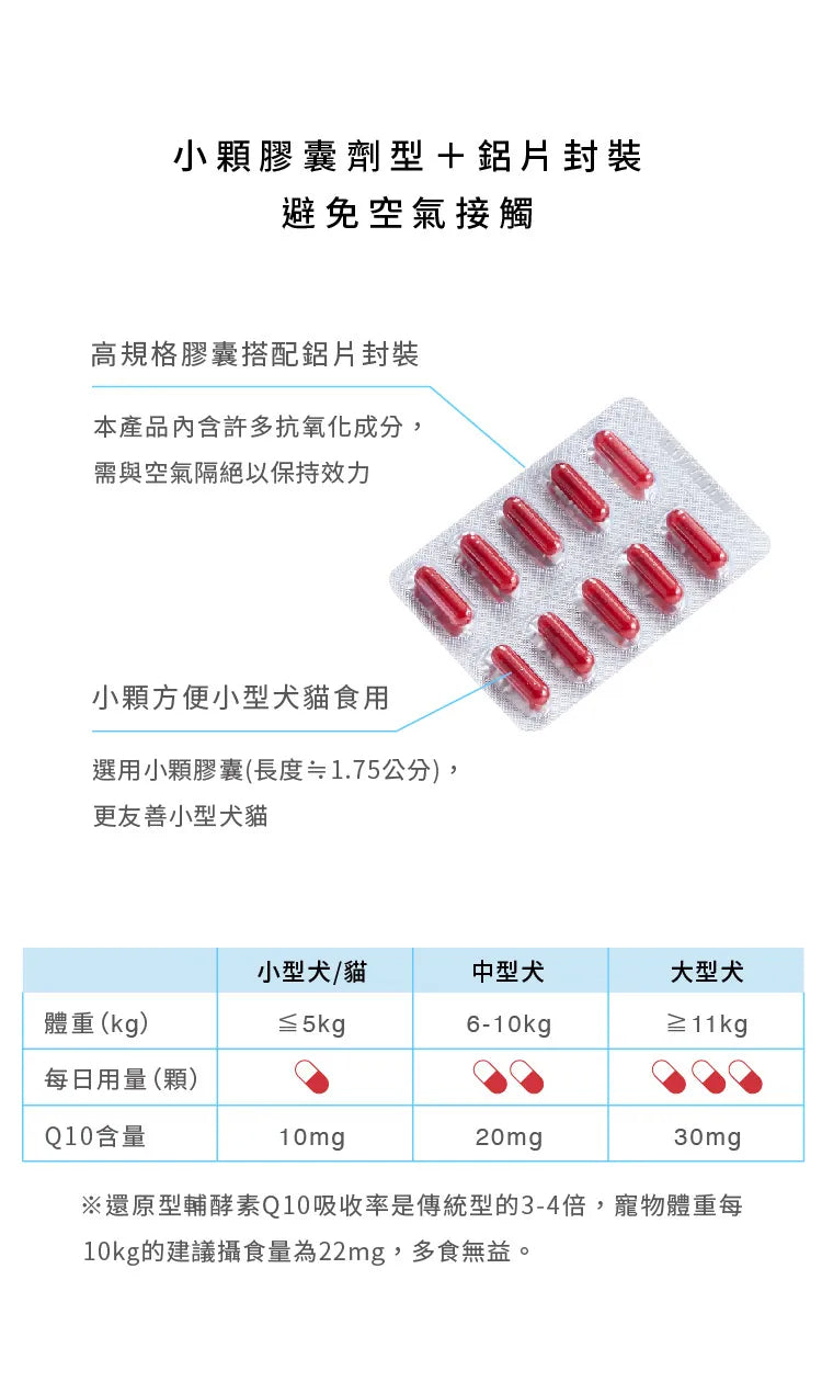 【寵立善】狗貓專用｜Q10護心活氧複方膠囊