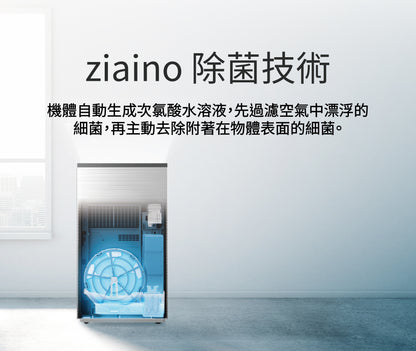 Panasonic ZIAINO除菌脫臭機
F-JPU25W